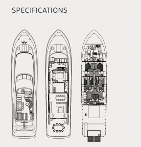 Motoryacht-Summer-Fun-layout